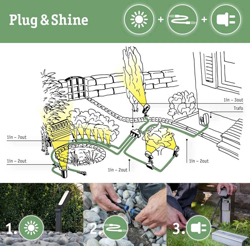 Paulmann išorinis LED žibintų rinkinys Plug & Shine Pike, 3 × 2,2 W, 3000 K, antracito spalvos