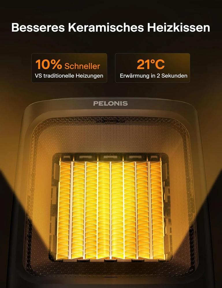 Pelonis keraminis termoventiliatorius 2000 W, su 3 režimais ir termostatu NT20-16A
