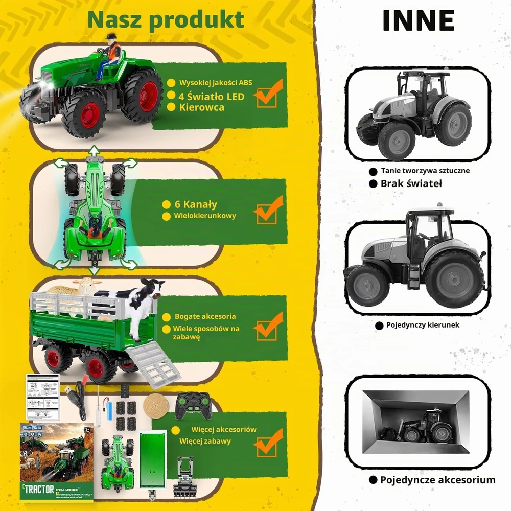 PENGBU RC nuotoliniu būdu valdomas žaislinis traktorius su priekaba, 2,4 GHz, 6661-NY