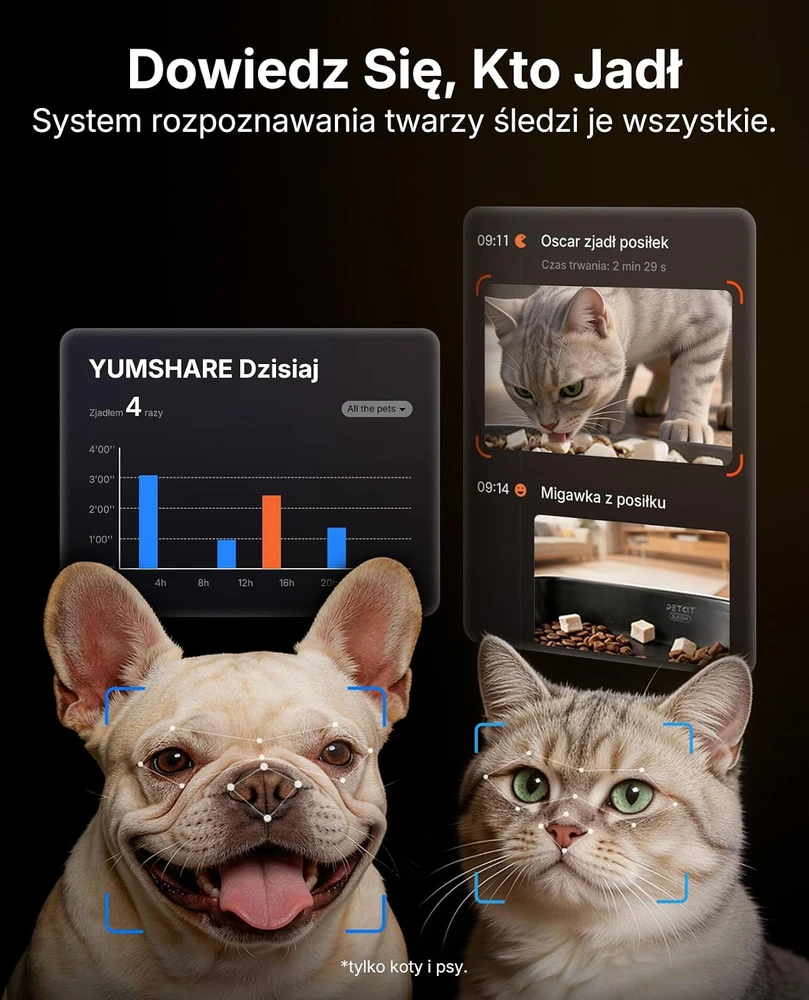 Kačių šėrykla PETKIT P5912 YumShare Dual-Hopper 2 5L, Balta