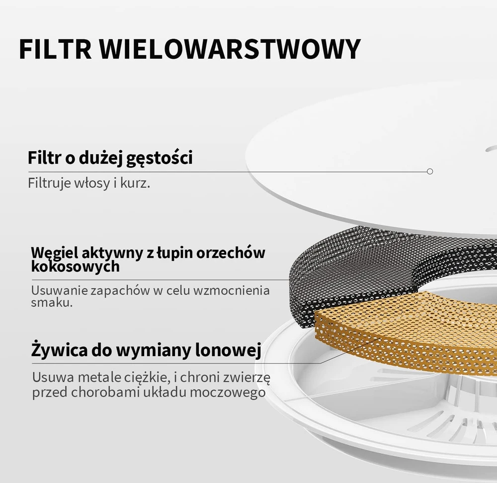 PETKIT automatinė gertuvė-fontanas katėms ir šunims 2 l su Bluetooth CT-W2