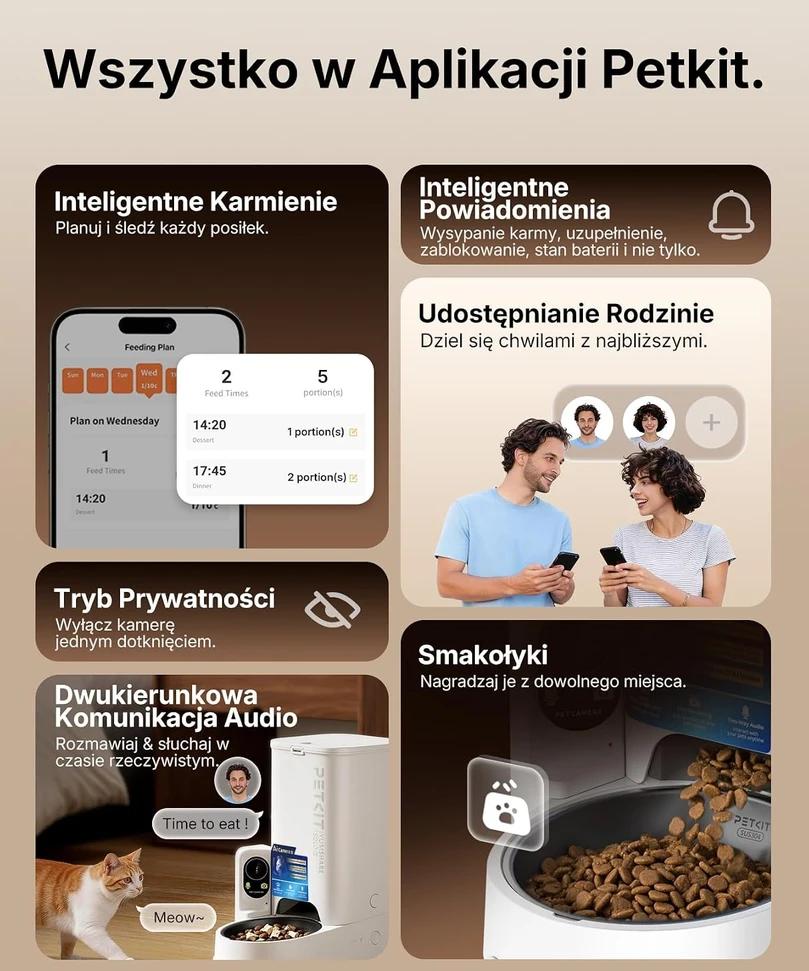 PETKIT automatinė kačių šėrykla su 1080P kamera, Wi-Fi, 3 l, P572
