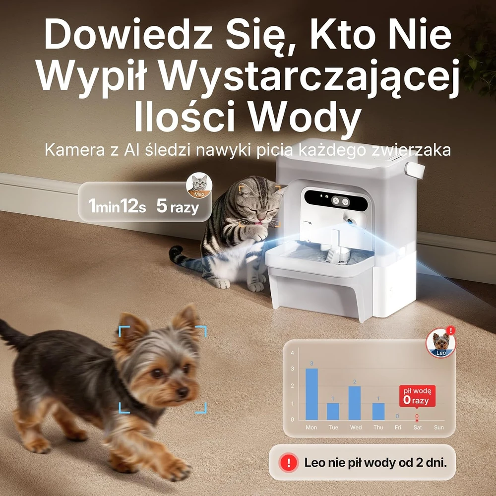 PETKIT automatinis vandens fontanas katėms EVERSWEET ULTRA P4117 su AI kamera, 5 l