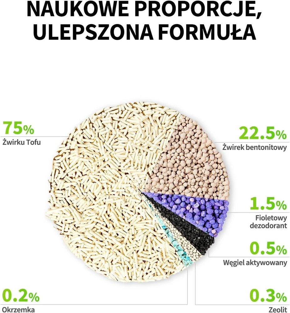 PETKIT kačių kraikas Clump+ tofu ir bentonito mišinys, 14,4kg, 6 maišai