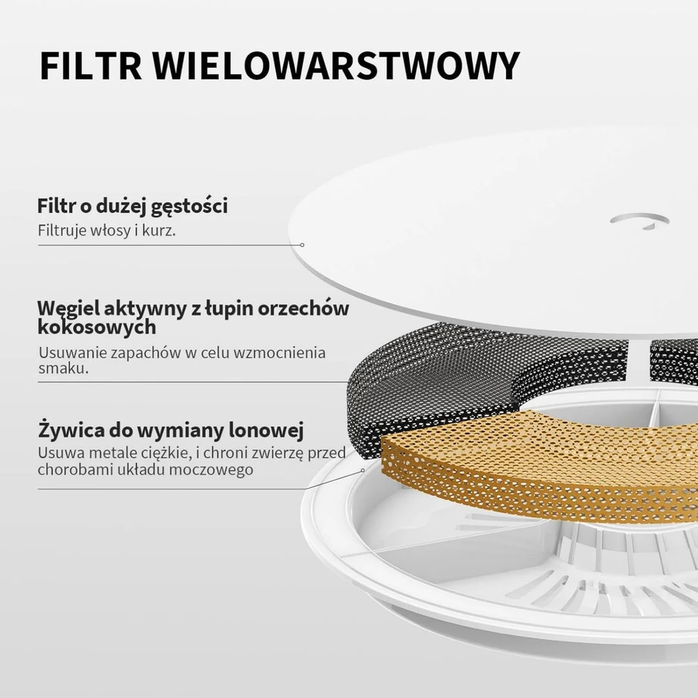 PETKIT kačių vandens fontanas iš nerūdijančiojo plieno, 1,8 l, Bluetooth, P4108