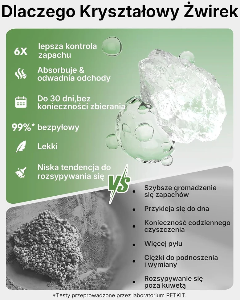 Automatinis katės tualetas Petkit Purobot Purobot Crystal Duo, Baltas