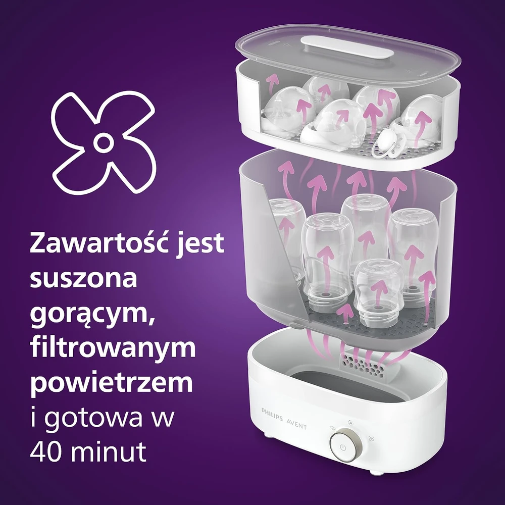 Philips Avent Sterilizatorius SCF293/00