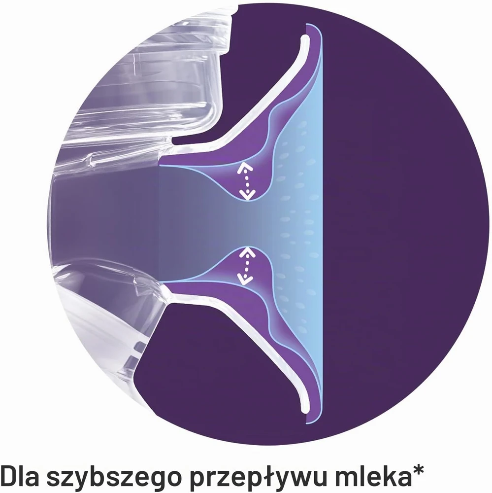 Philips Avent elektrinis viengubas pientraukis dovanų rinkinys su buteliukais SCD340/31
