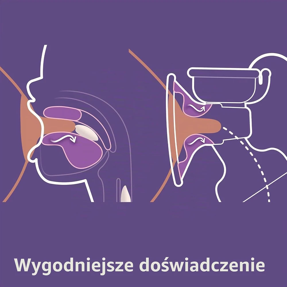 Philips Avent elektrinis viengubas pientraukis dovanų rinkinys su buteliukais SCD340/31