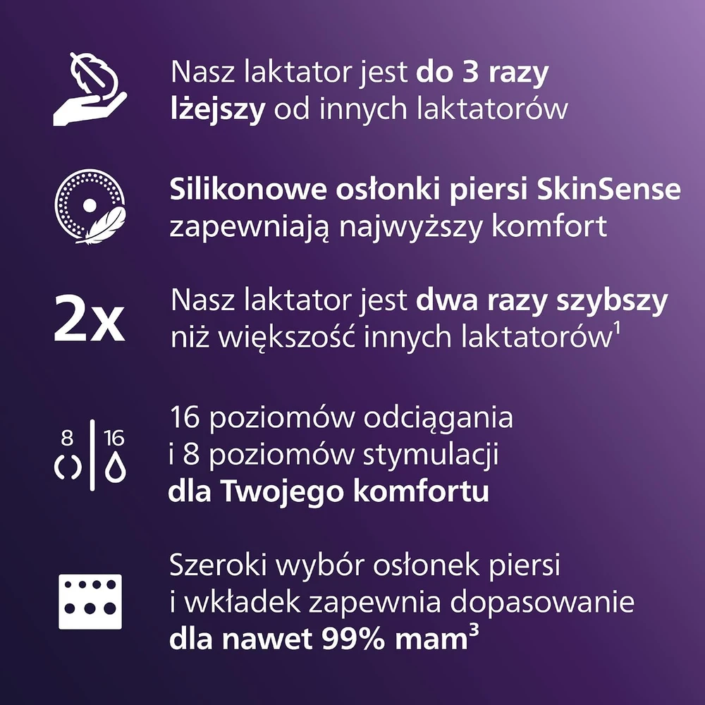 Elektrinis krūties pompa Philips Avent SCF531/11