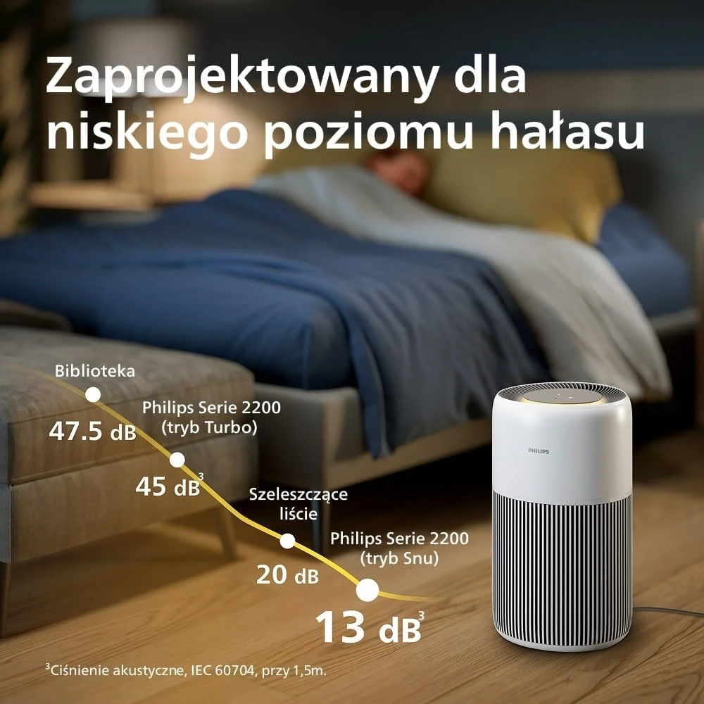 Philips oro valytuvas 2200 serijos, CADR 400 m³/h, iki 104 m², AC2210/10