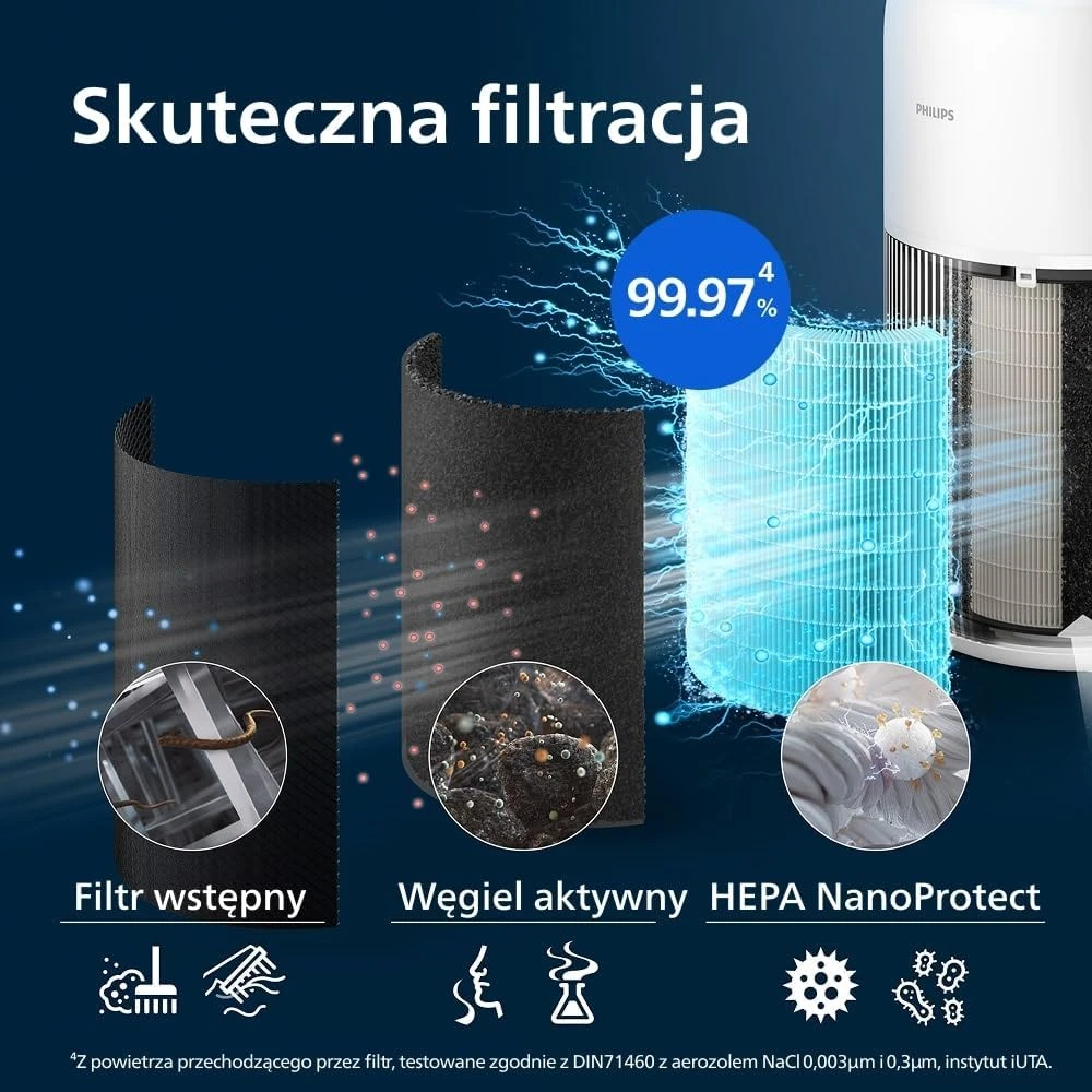 Philips oro valytuvas 2200 serijos, CADR 400 m³/h, iki 104 m², AC2210/10