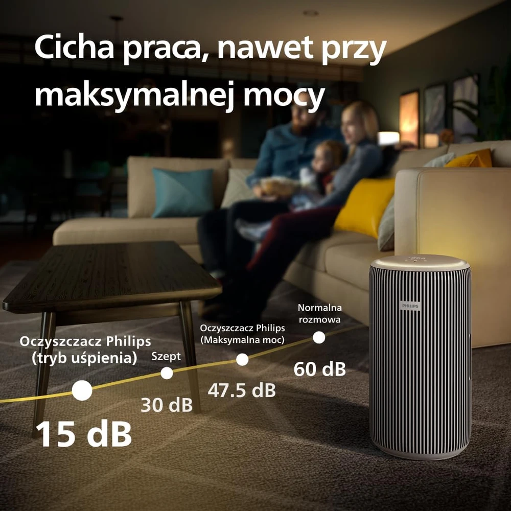 Philips oro valytuvas PureProtect 3200 su HEPA filtru, CADR 500 m³/h AC3210/12