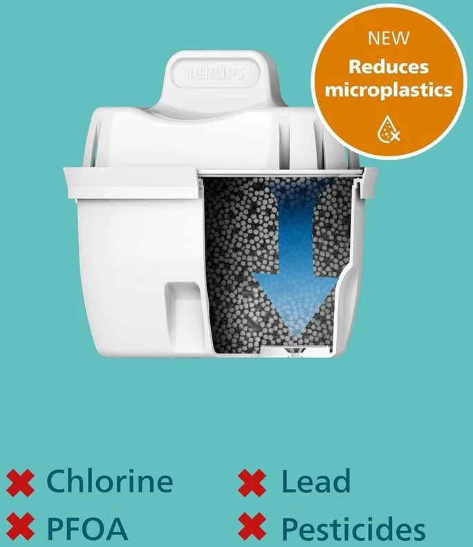 Philips vandens filtravimo ąsotis 2,6 l su 4 filtrais ir elektroniniu laikmačiu Micro X-Clean Softening+