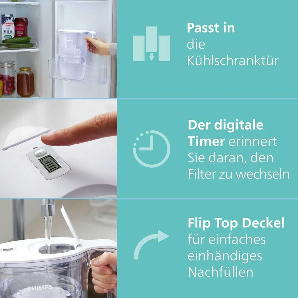 Philips vandens filtravimo ąsotis 2,6 l su 4 filtrais ir elektroniniu laikmačiu Micro X-Clean Softening+
