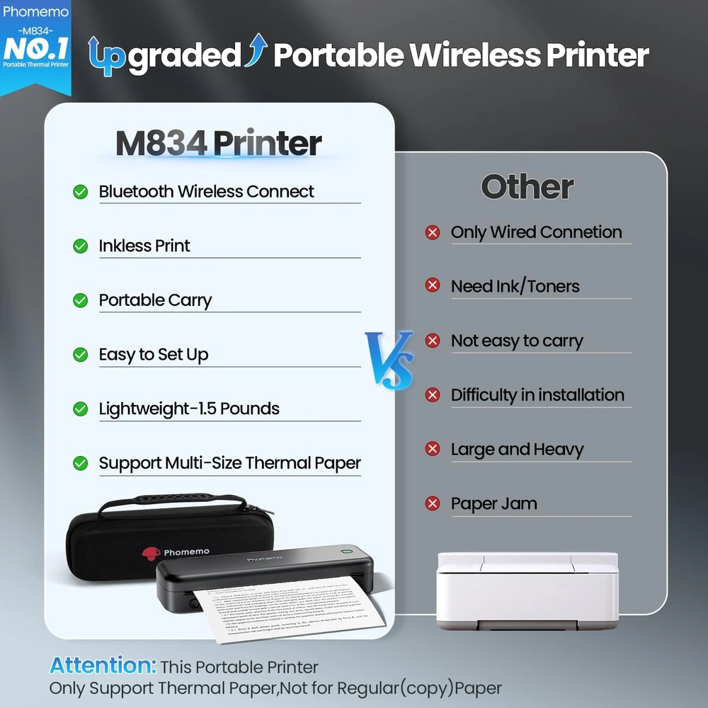 Phomemo nešiojamasis A4 terminis spausdintuvas su Bluetooth ir USB, 300 dpi, M834
