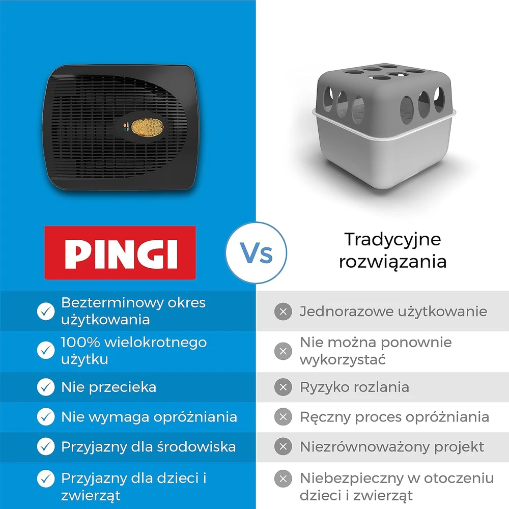 Pingi automobilinis elektrinis oro sausintuvas 120 ml su drėgmės indikatoriumi ID-A300