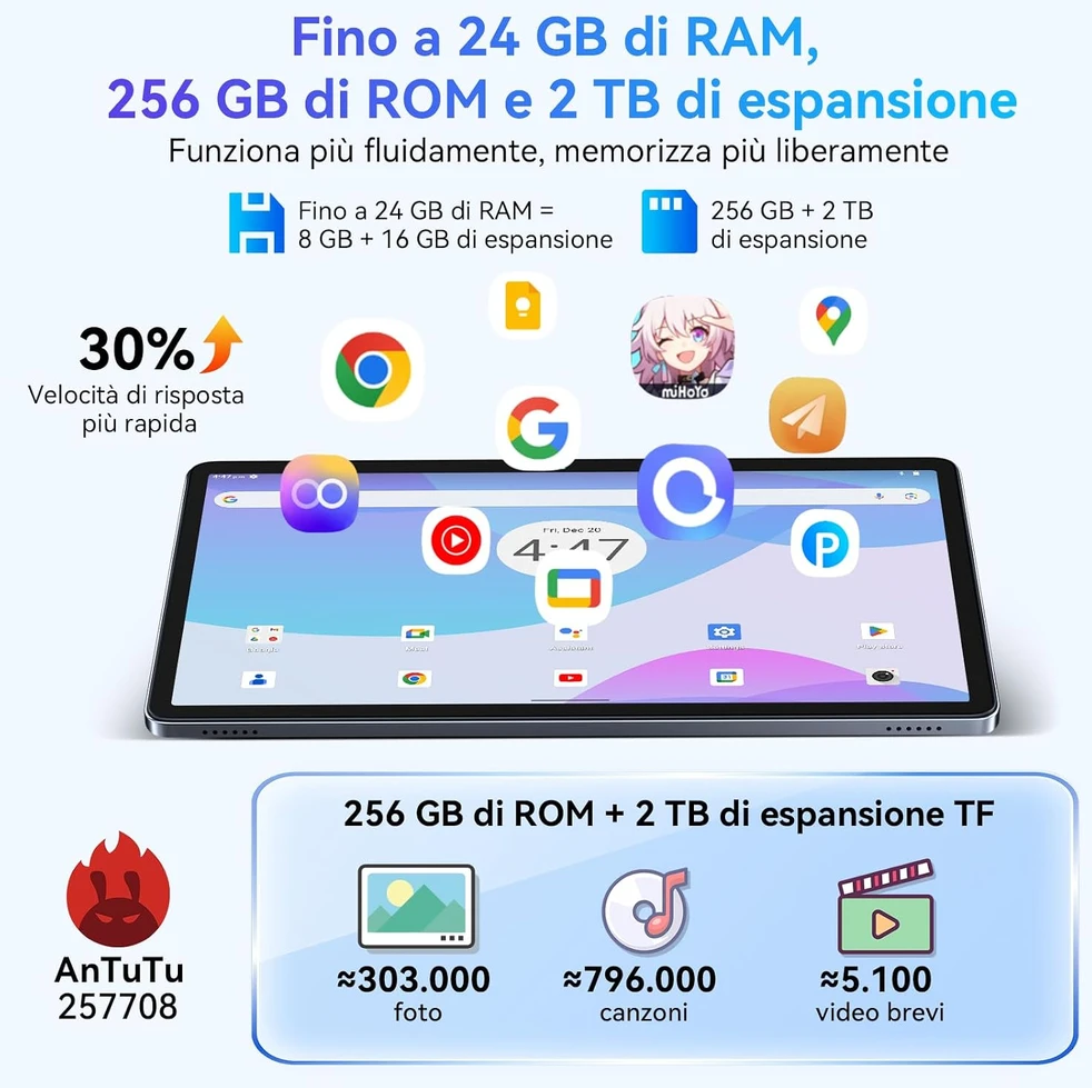 Planšetė TABWEE planšetinis kompiuteris W90, 11 colių, 24 GB RAM, 256 GB, 4G LTE ir Wi-Fi
