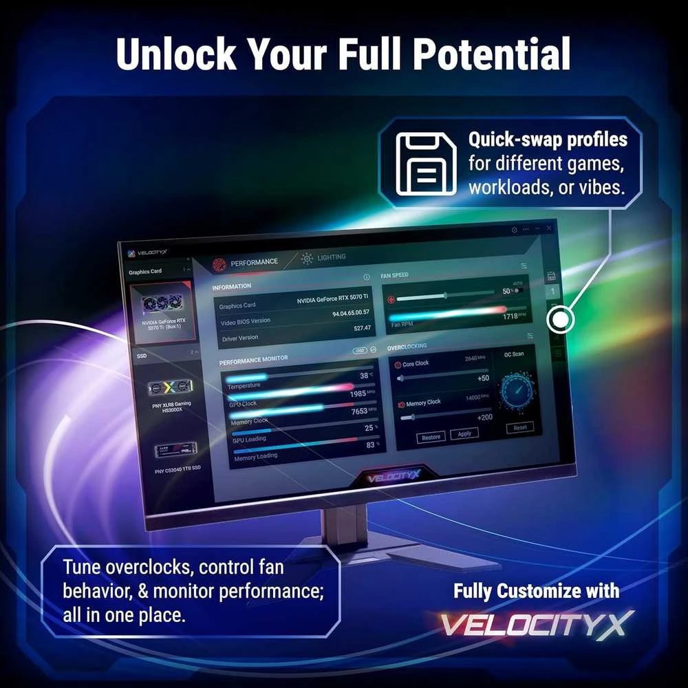 Vaizdo plokštė Pny Technologies PNY GeForce RTX 5070 Ti OC leidimas, 16384 MB GDDR7