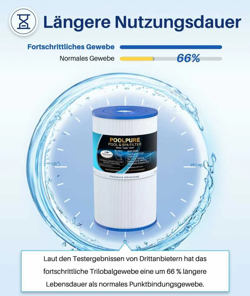 POOLPURE baseino ir SPA filtrų kasetė, 30 ft², C6430, 26, 7 cm x 15,2 cm