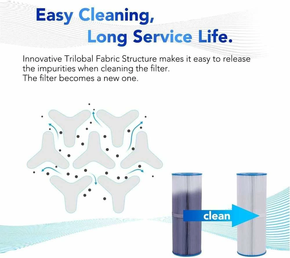 POOLPURE spa filtro kasetė, suderinama su Unicel C-4326, Filbur FC-2375, Pleatco PRB25-IN, 33,8 cm, 12,5 cm skersmens