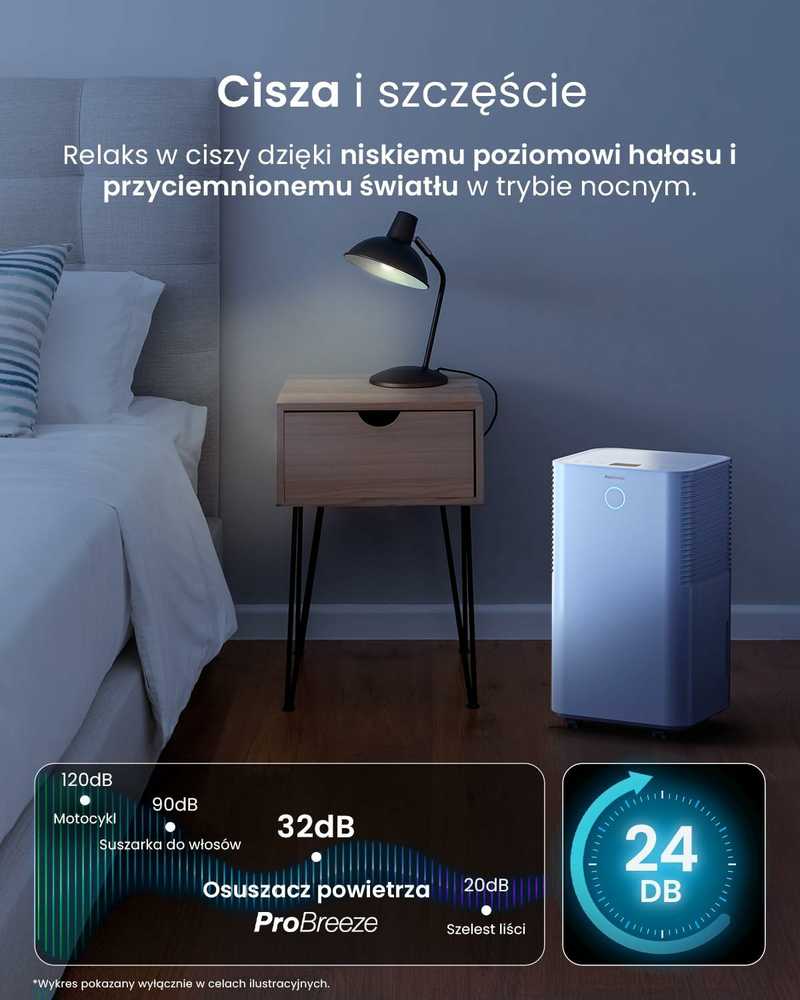 Pro Breeze 12 l/d paros oro sausintuvas su higrostatu, LED ekranu ir 2 l bakeliu, baltas