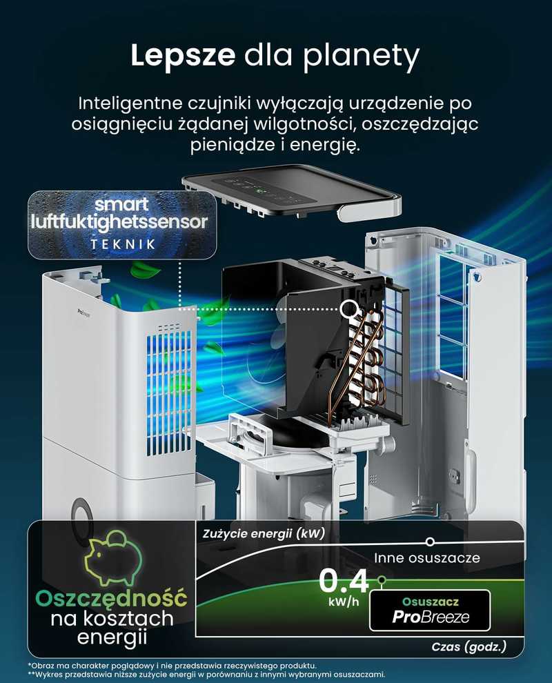 Pro Breeze kompresorinis oro sausintuvas 30 l/24 h su Wi‑Fi, 4 l bakeliu ir higrostatu