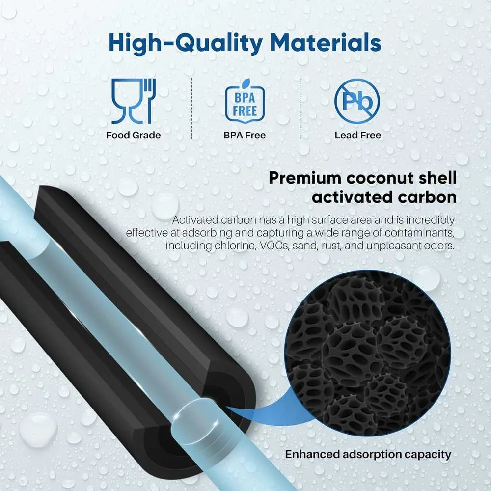 PUREPLUS vandens filtro įdėklas su aktyvuotu anglimi CTO, 2,5 x 10 colių, 1 mikrono, CTO10