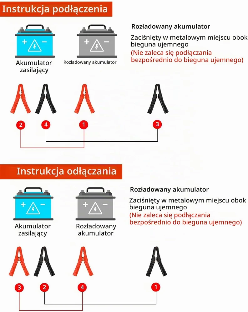 QWORK automobilio užvedimo laidai 2000 A, 4 m su laikymo krepšiu WD9561