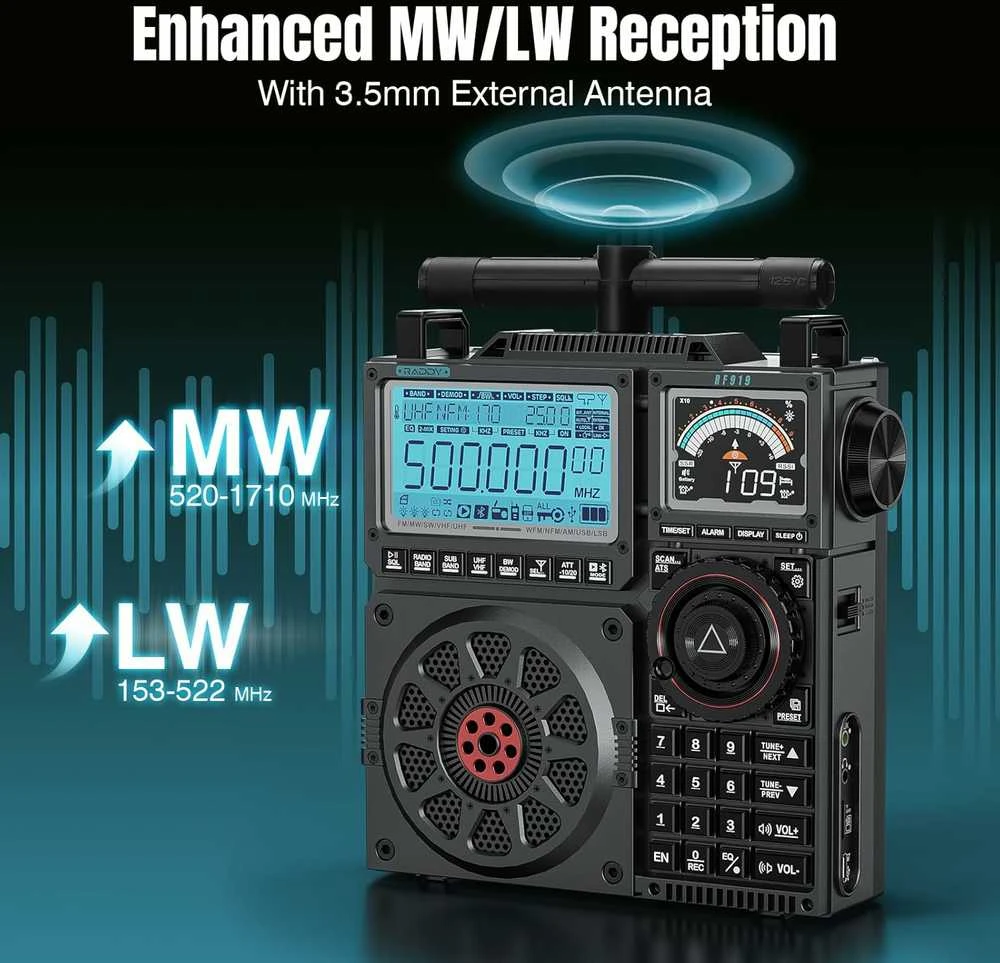 Raddy nešiojamas trumpųjų bangų radijo imtuvas FM AM SW SSB, 5000 mAh akumuliatorius, RF919