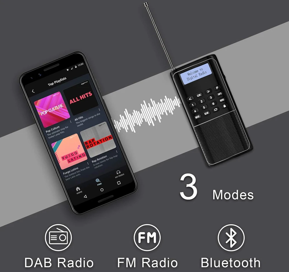 Radioddity nešiojamasis skaitmeninis radijas, DAB/DAB+, FM, RD23