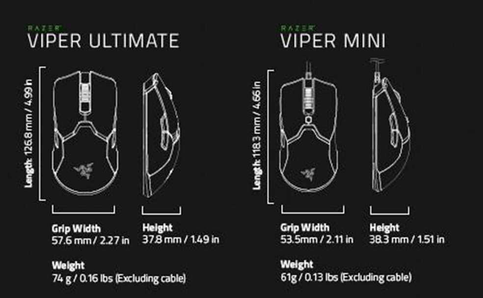 Razer Pelė žaidimams Viper Mini Optinė, RGB LED light, su laidu