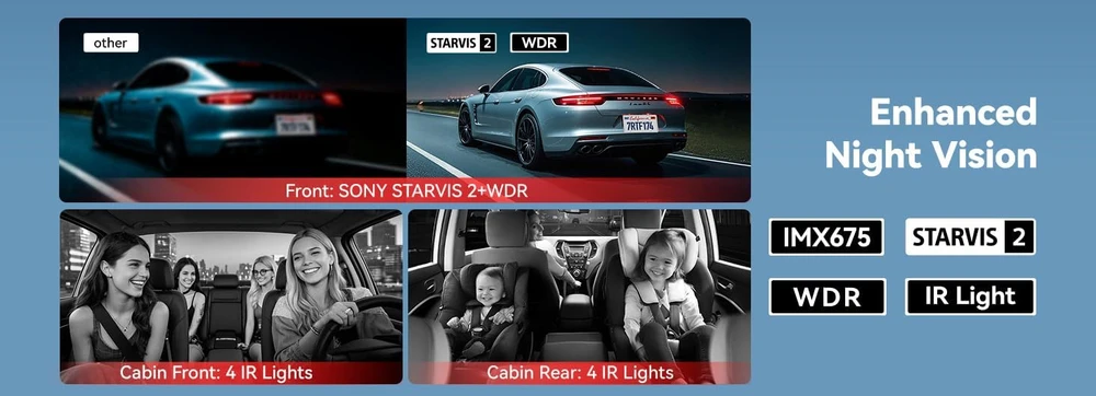 REDTIGER 4 kanalų automobilinė kamera 2,7K ir 3 × 1080p su GPS ir Wi-Fi F17Plus