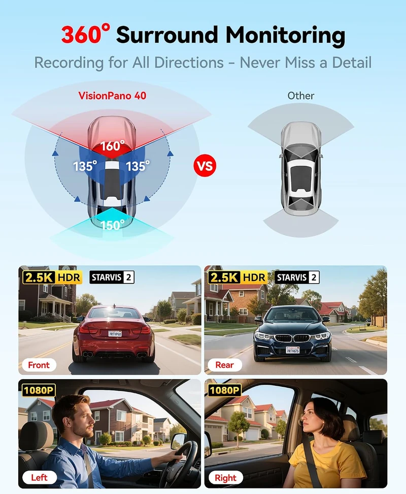 REDTIGER keturių kanalų automobilinis vaizdo registratorius 360° su Wi-Fi VP40