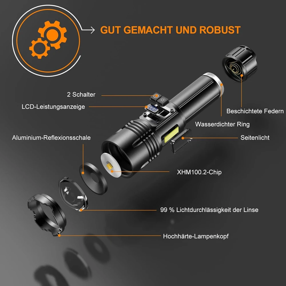 Relybo LED prožektorius 1000000 lm, įkraunamas, 9 režimai, USB-C, šoninis COB apšvietimas, LC222-DE
