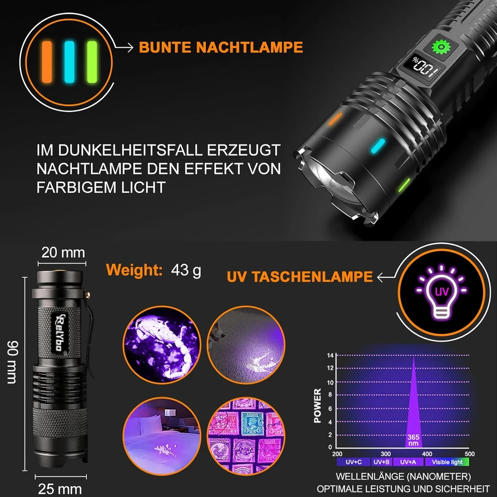 Relybo LED prožektorius, 30 W, įkraunamas, su USB, 5000 lm, su LCD ekranu, Relybo-A05