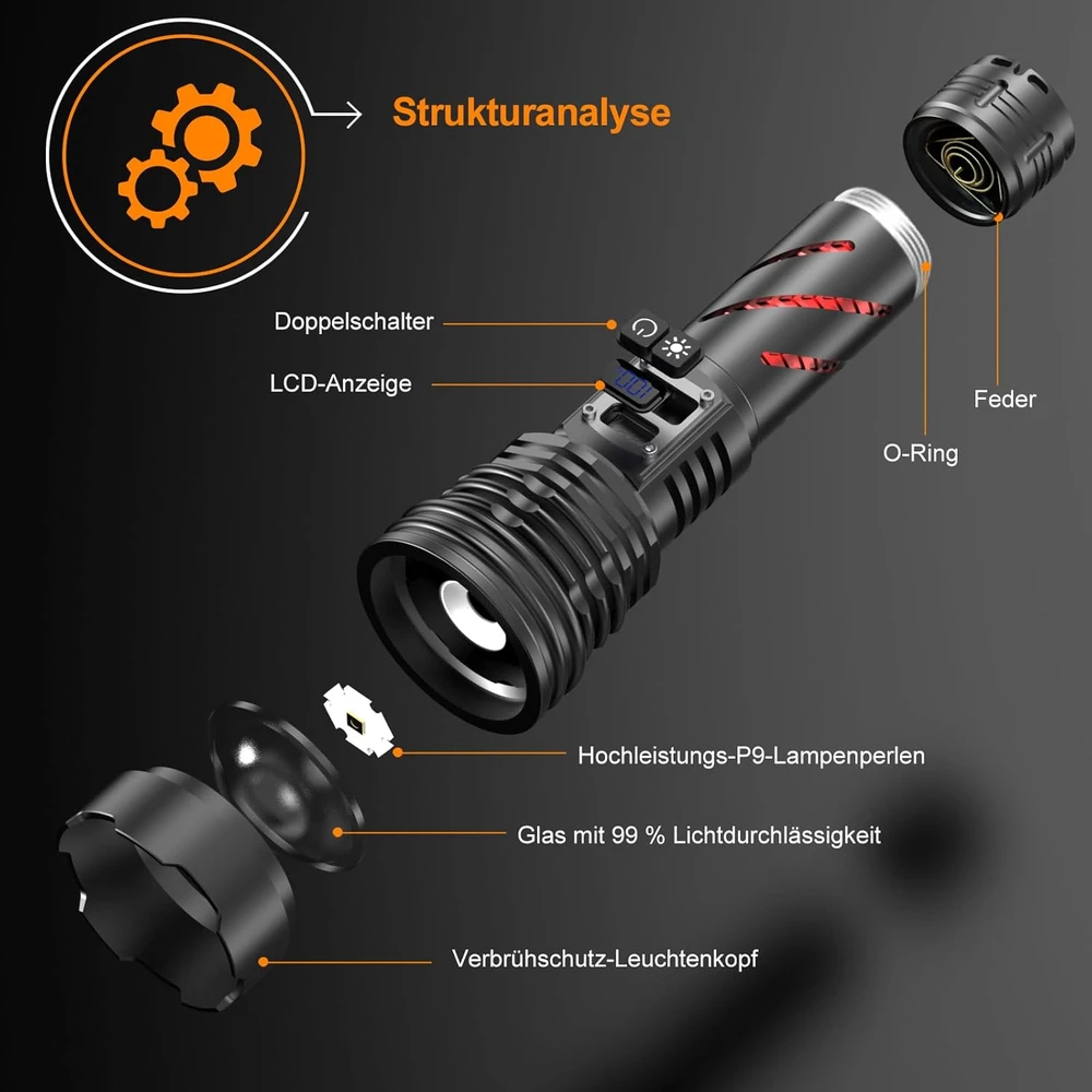 Relybo LED žibintuvėlis 1000000 lm, reguliuojamo ryškumo, įkraunamas, IPX6, GT221