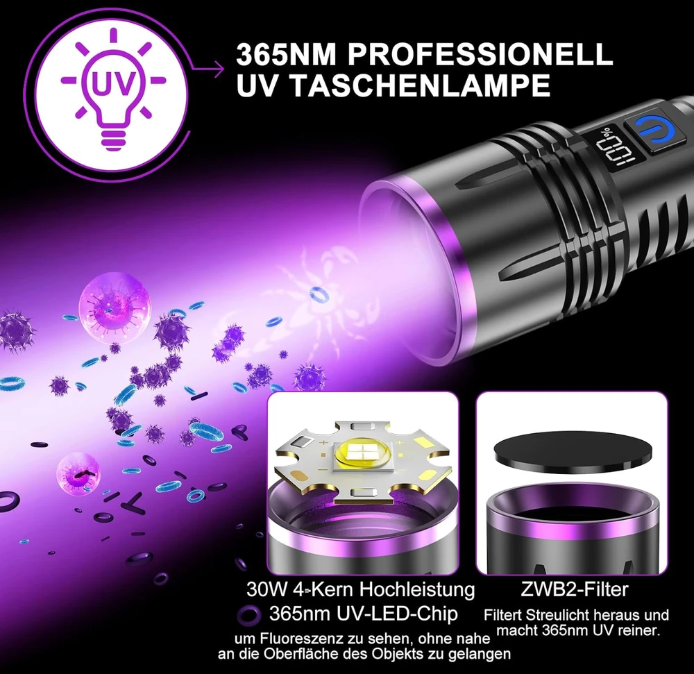 Relybo UV prožektorius 365 nm, 30 W su LCD ekranu, USB-C įkrovimu ir bepakopiu ryškumo reguliavimu, Relybo-P8-DE