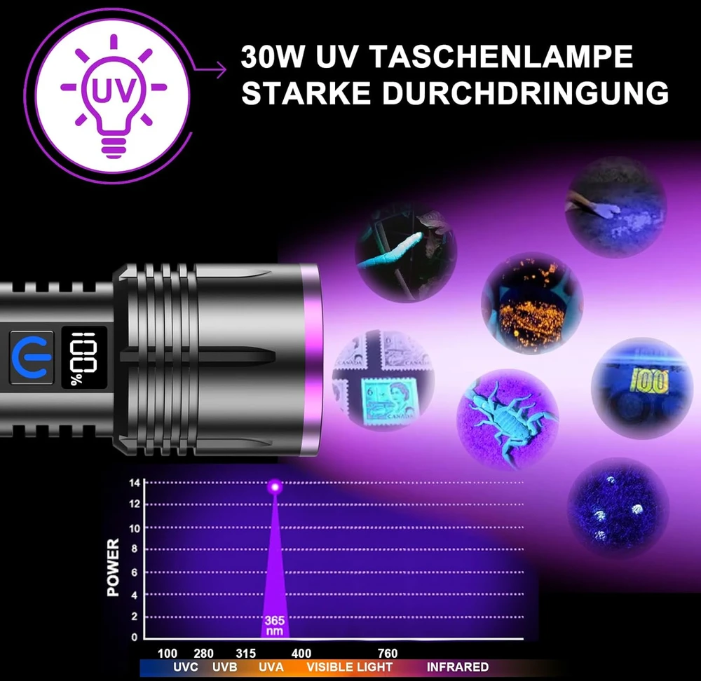 Relybo UV prožektorius 365 nm, 30 W su LCD ekranu, USB-C įkrovimu ir bepakopiu ryškumo reguliavimu, Relybo-P8-DE