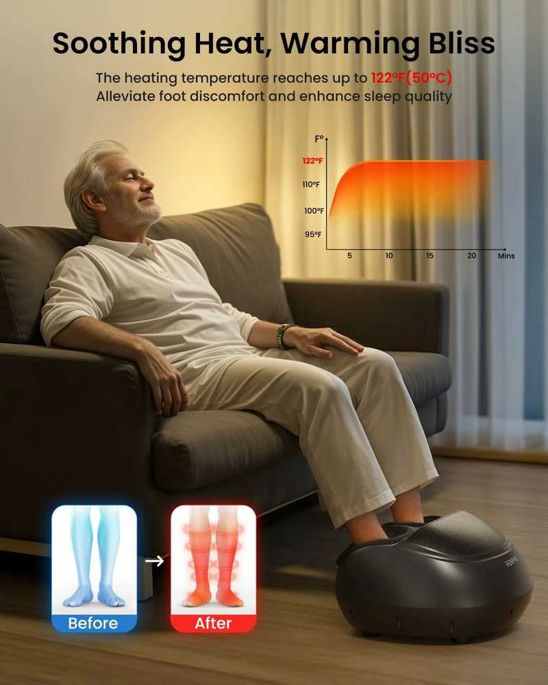Renpho 059r Elektrinis pėdų masažuoklis