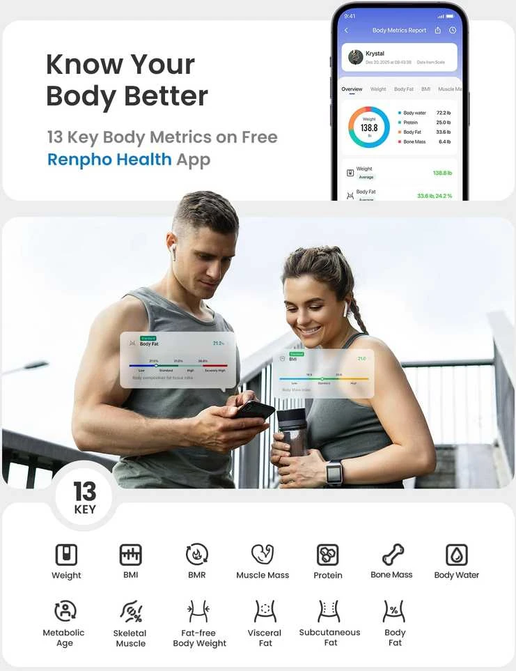 RENPHO kūno analizės svarstyklės su dideliu VA ekranu, Bluetooth, skaitmeninė kūno masės stebėsena R-A018