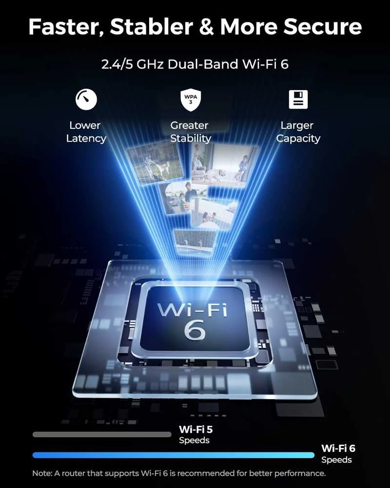 Reolink 4K Wi-Fi 6 lauko apsaugos kamera su PTZ, 5x optinis priartinimas, RLC-823S1 W