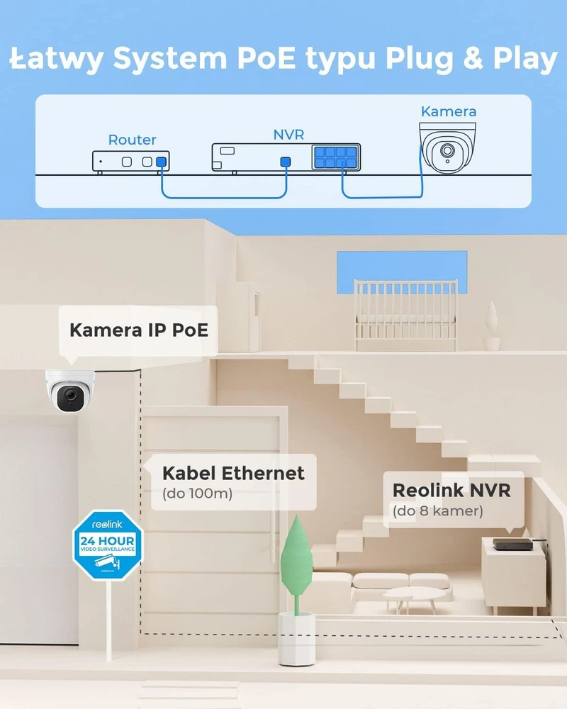 Reolink 8 kanalų 5 MP PoE vaizdo stebėjimo komplektas su 2 TB NVR RLK8-520D4-5MP
