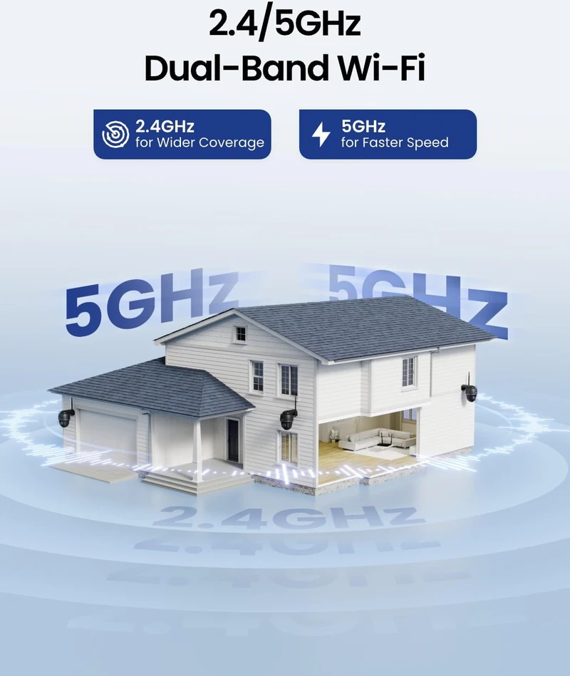 Reolink belaidė saulės energija maitinama IP saugumo kamera 5 MP, pasukama 355°, Wi-Fi 2.4/5 GHz, Argus PT+SP-B