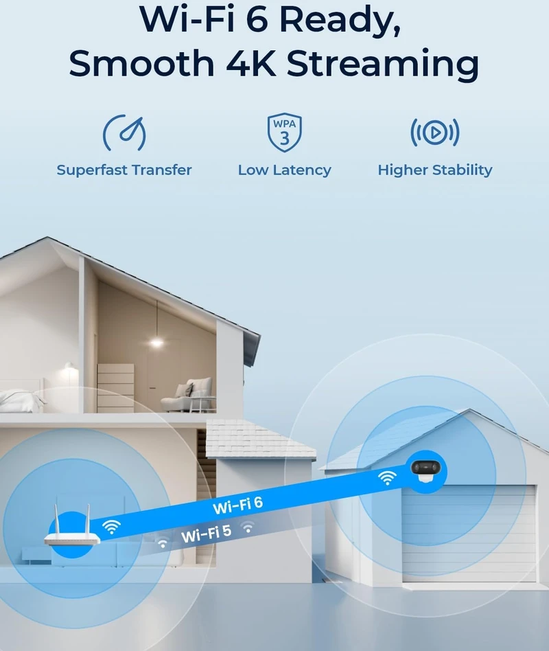 Reolink lauko belaidė apsaugos kamera 4K, 180° Wi-Fi 6 su saulės skydeliu Argus 4 Pro+Reolink Solar Panel 2
