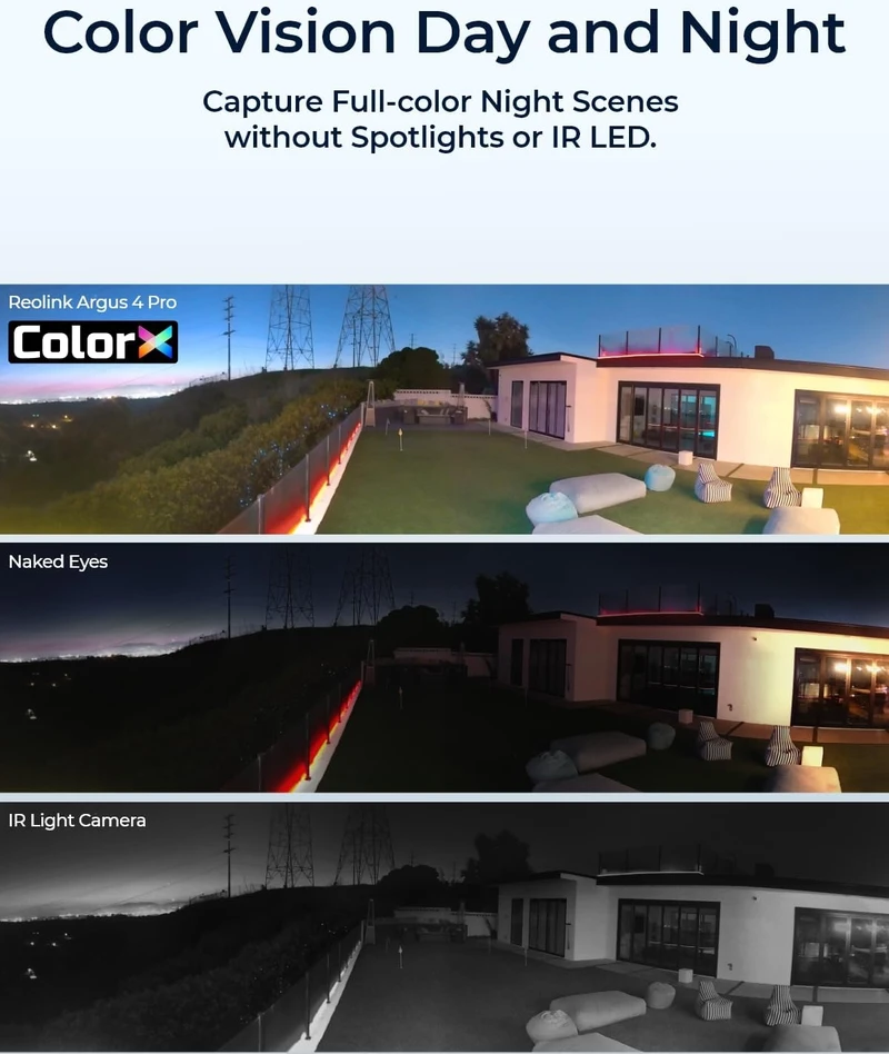 Reolink lauko belaidė apsaugos kamera 4K, 180° Wi-Fi 6 su saulės skydeliu Argus 4 Pro+Reolink Solar Panel 2