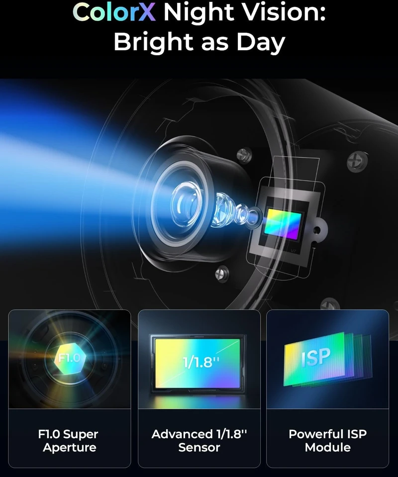 Reolink lauko IP kamera PoE 4K UHD su spalvotu naktiniu matymu P330X