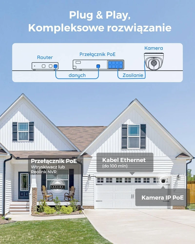 Reolink lauko PoE kamera 5 MP su žmonių ir transporto priemonių aptikimu RLC-520A-2 Pack