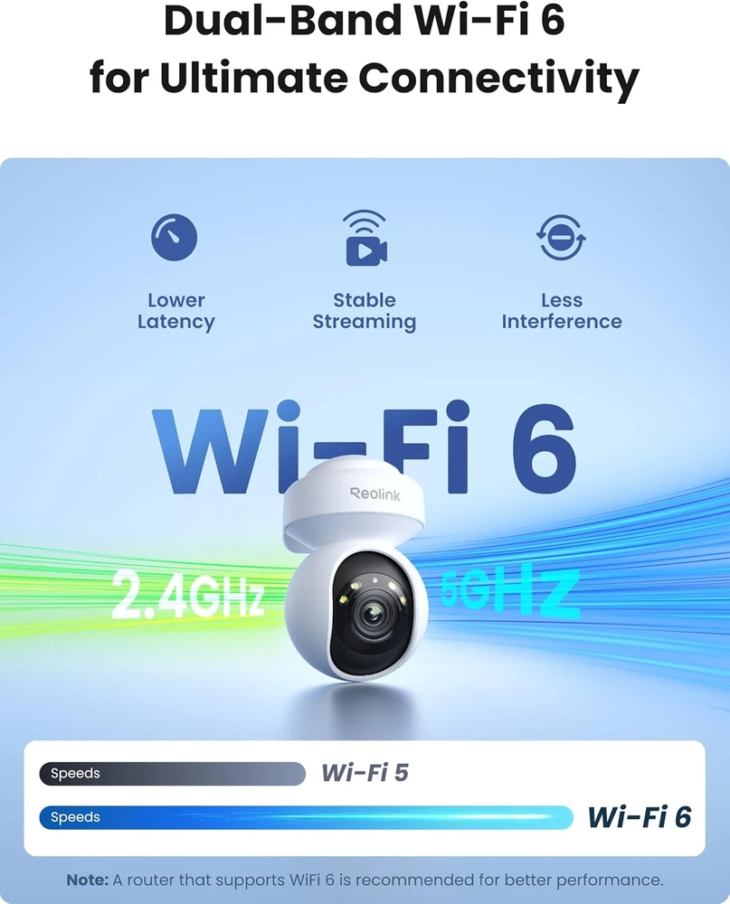 Reolink | Fotoaparatas | E1 Outdoor Pro | PTZ | 8 MP | 2,8-8 | IP64 | H.265 | „Micro SD“, maks. 256 GB
