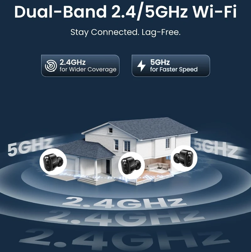 Reolink lauko vaizdo kamera 4K su saulės skydeliu, Wi-Fi, Argus 3 Ultra+Solar Panel